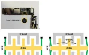 加速度传感器成“窃听器”，你的手机还有多少处“隐形漏洞”？