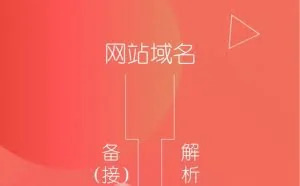 这事真麻烦！备案网站迁移的要注意，不然网站会被判定为空壳网站