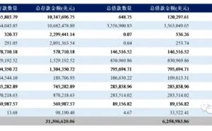 攻击事件落幕，Lendf.Me公布资产返还方案