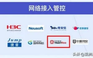 《2020网络安全产业链图谱》发布
