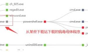 木马潜藏下载站，当心电脑沦为挖矿“黑劳工”