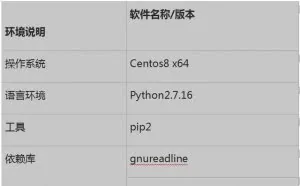 工控渗透框架ISF介绍：信息收集篇