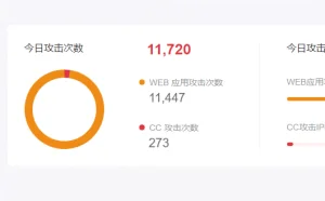 Linux安全技巧汇总，防止扫描，禁止空密码，强制用V2等