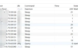 mysql慢查询语句分析总结