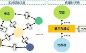 “净网2020”在行动 天津市公安南开分局侦破一起网络黑客案件