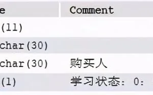 让你彻底明白sql注入攻击