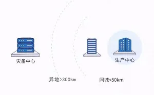 研华科技被黑客勒索超 9000 万人民币