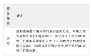 等保2.0 | 安全计算环境之数据完整性、保密性测评