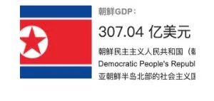 朝鲜黑客是如何成功黑掉美国研究人员的？