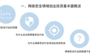 网络安全有点火？这里有份创业投资万字入门指南