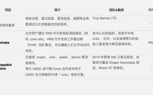 一文读懂Web 3.0 全栈去中心化进程
