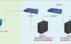 记一次从web到内网的渗透