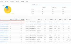 拆解一个淘宝上存在多年的暴利虚拟产品项目