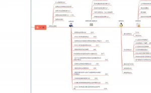 学习kali渗透测试到底该如何学？