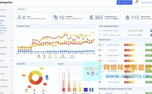 网络安全干货分享 - 2022 年最佳 SQL 注入检测工具