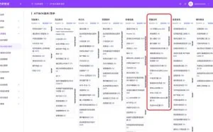 亚洲两大数据中心遭入侵，国内多家头部企业数据被泄露