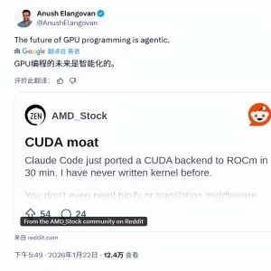 Claude Code仅耗时30分钟便成功将一整套完整的CUDA后端代码移植到AMD的ROCm平台 ...