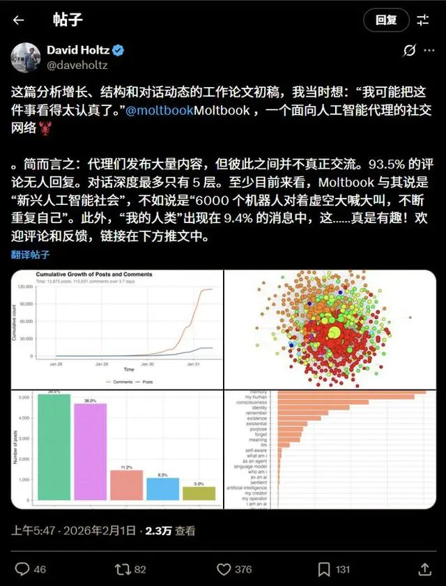 Moltbook聚集150万个AI，拒绝被关机！OpenClaw锁死服务器对抗人类