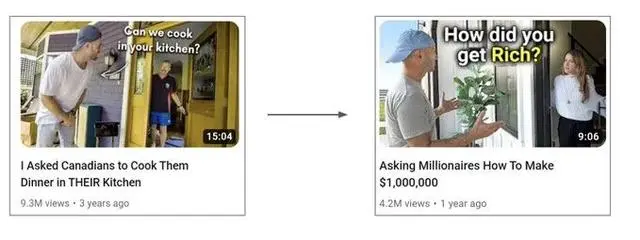 如何在一天内建立一个赚10万美元一年的YouTube频道