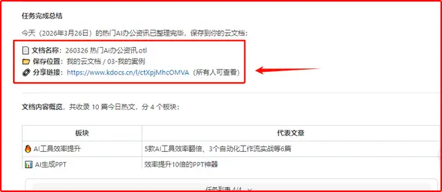 AI龙虾接入WPS技能包，秒变文档管理神器