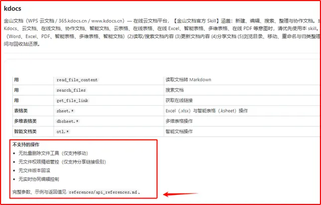AI龙虾接入WPS技能包，秒变文档管理神器