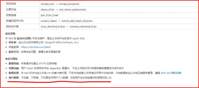 AI龙虾接入WPS技能包，秒变文档管理神器