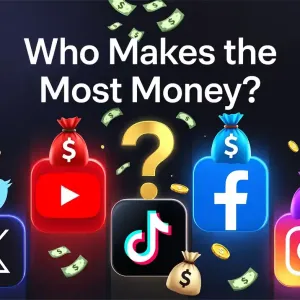 X（Twitter）、YouTube、TikTok、Facebook、Instagram 到底谁最赚钱？