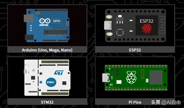 Wokwi：最好的硬件开发仿真平台，零成本玩转 ESP32/Arduino