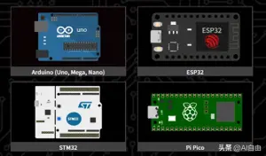 Wokwi：最好的硬件开发仿真平台，零成本玩转 ESP32/Arduino