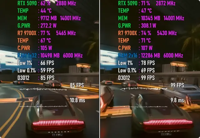 单根DDR5 32GB VS 双根DDR5 16GB，性能有多大区别？对比出炉