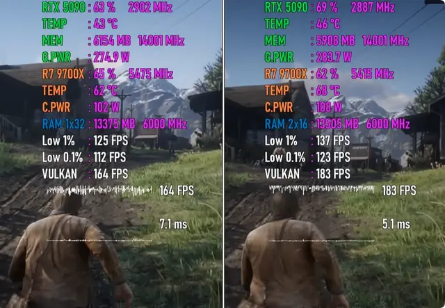 单根DDR5 32GB VS 双根DDR5 16GB，性能有多大区别？对比出炉