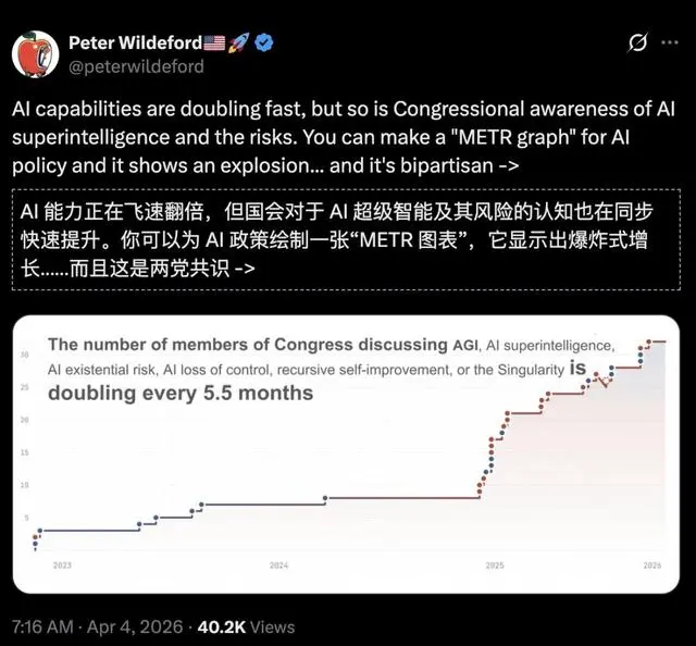 Claude 4小时血洗全球最安全系统，人类最后防线失守