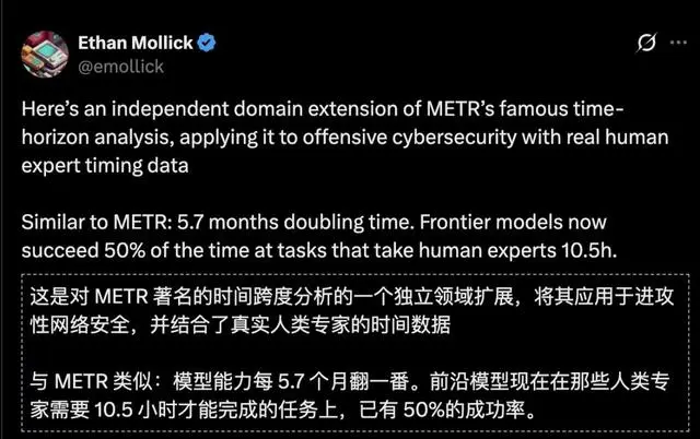 Claude 4小时血洗全球最安全系统，人类最后防线失守