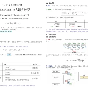 斯坦福大学：Transformer 与大语言模型速查表