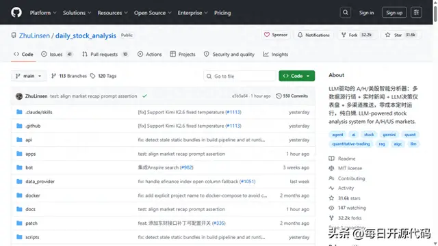 DailyStockAnalysis：AI驱动的全市场股票智能分析工具