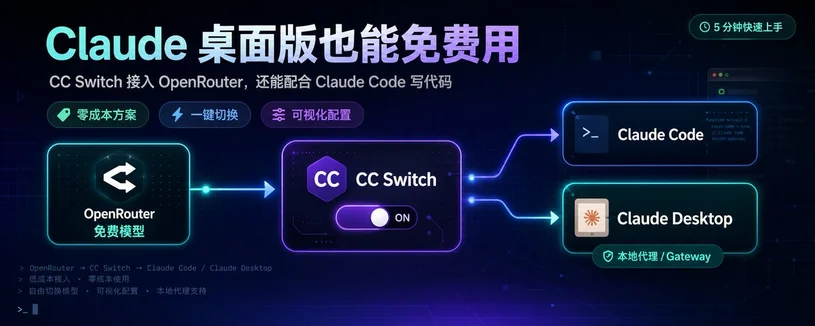 我把 Claude 桌面版也白嫖了：还能接入 Claude Code 写代码