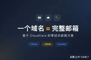 Cloud Mail: 基于 Cloudflare 全栈打造的开源免费邮箱服务