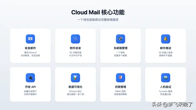 来晚了！但这个 Cloudflare 邮箱项目已经 7.8k Star，我还是得说两句