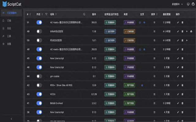 脚本猫ScriptCat：比油猴（Tampermonkey）还厉害，网页关了还能跑 ...