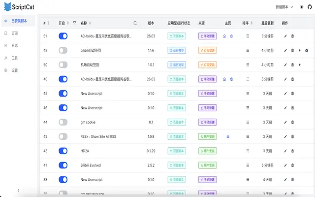 这款国产“脚本猫”比油猴还厉害，网页关了它竟还能跑？