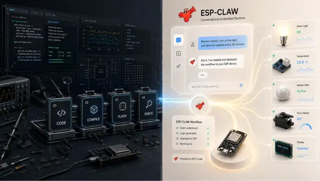 乐鑫重磅开源 ESP-Claw：把 Agent 塞进了 ESP32