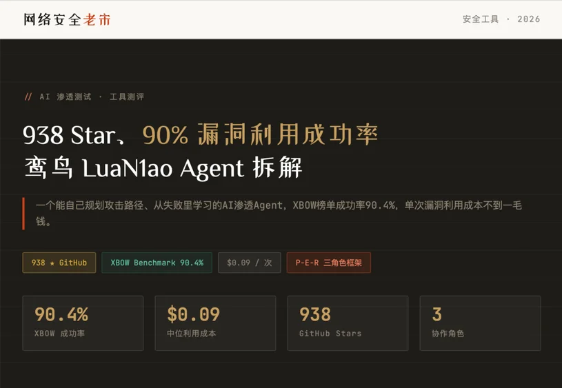 渗透测试从业者的新工具：938 Star、号称漏洞利用成功率90%（鸾鸟LuaN1ao）