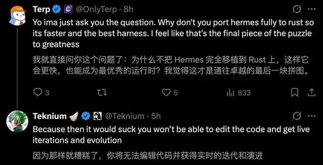 Python逆天改命，开源Hermes首次击败OpenAI Codex