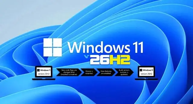 准备迎接疾风吧！微软官宣Windows 11 26H2即将正式推送