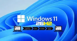 准备迎接疾风吧！微软官宣Windows 11 26H2即将正式推送