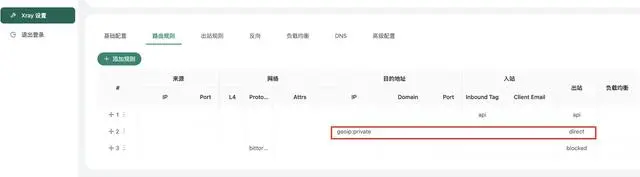 电信 QoS 把我逼急了，苟且偷生玩法，让你绕过限速