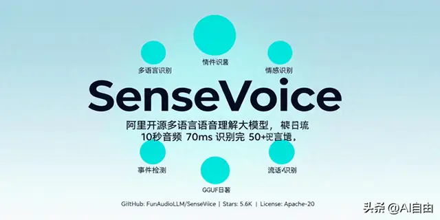 SenseVoice：阿里开源语音大模型，10秒音频70ms识别完