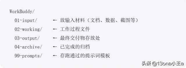 WorkBuddy 从零到一：新手完全上手指南