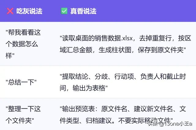 WorkBuddy 从零到一：新手完全上手指南